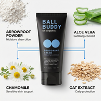 Below The Belt Deodorant Cream