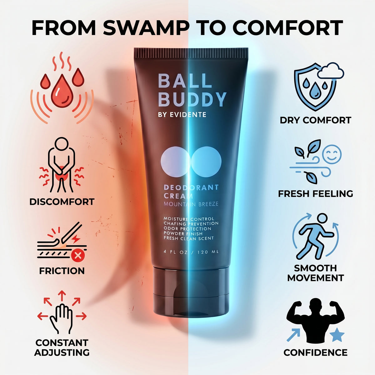 Below The Belt Deodorant Cream