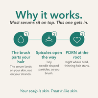 Evidente PDRN Scalp Shot