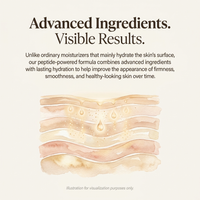 Visible Neck Lift Cream