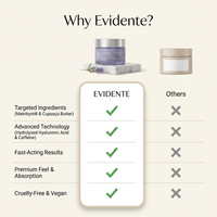 Visible Neck Lift Cream
